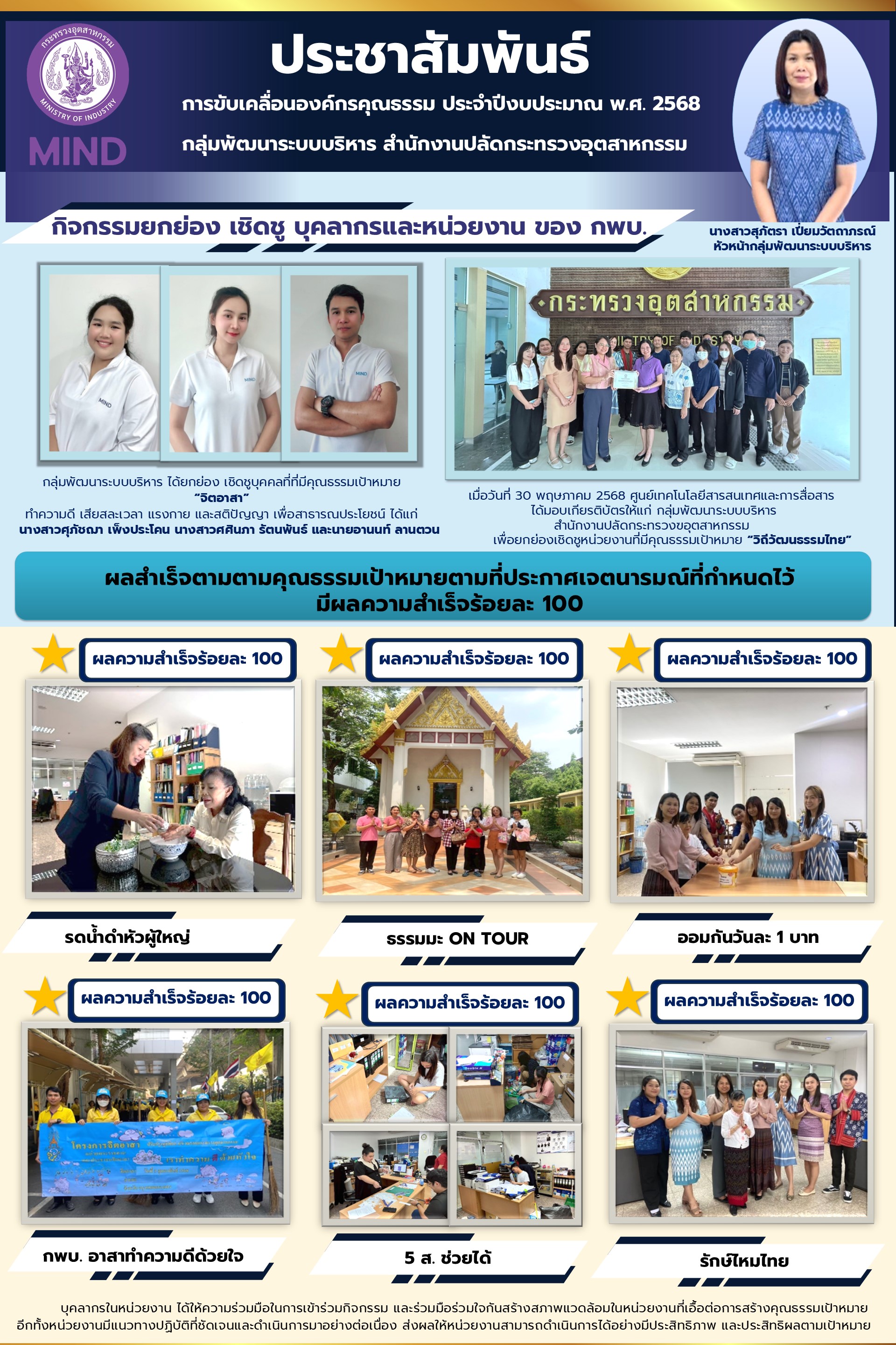 องค์กรคุณธรรม